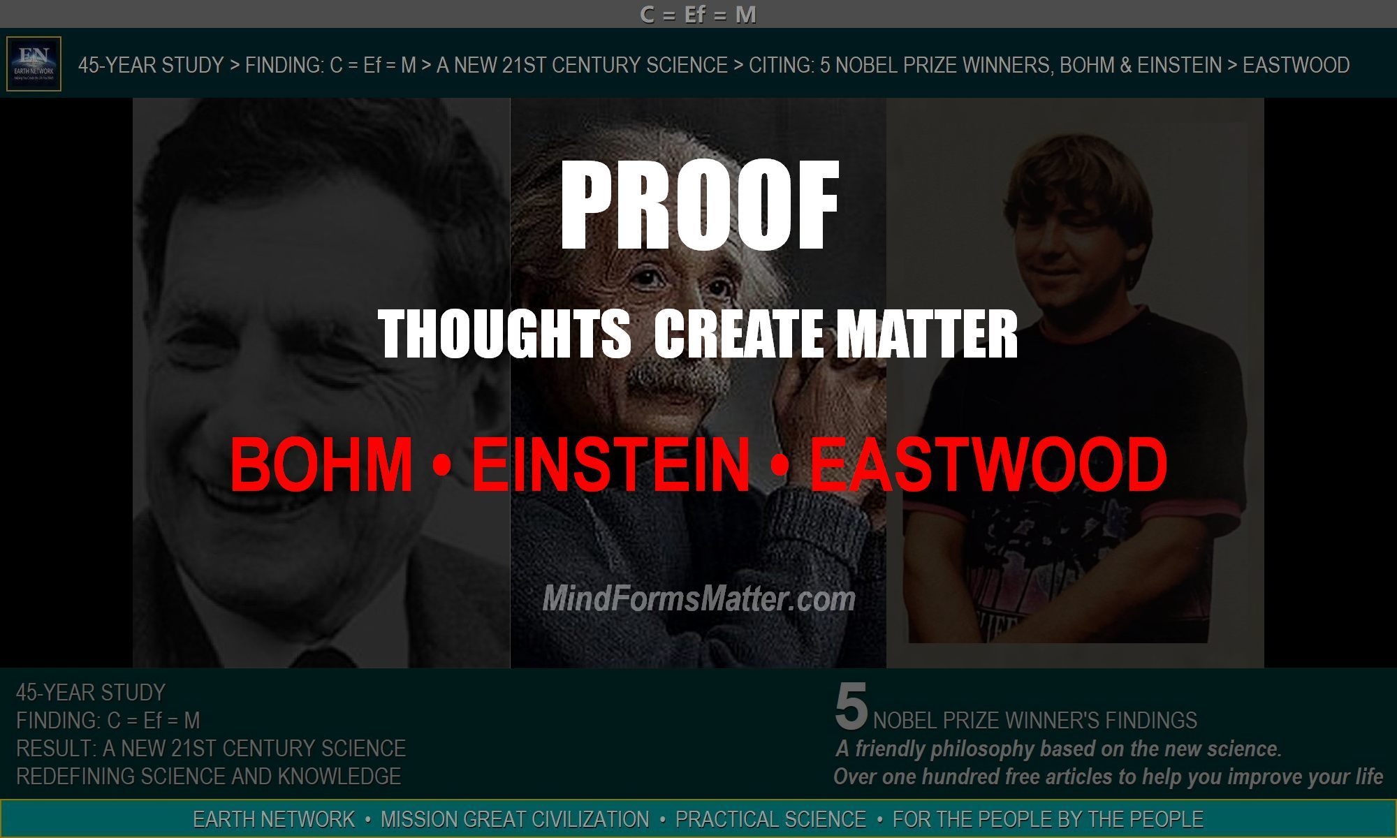 Bohm, Einstein and Eastwood together show that your thoughts can create matter. Proof and scientific evidence and examples thoughts create reality are given.