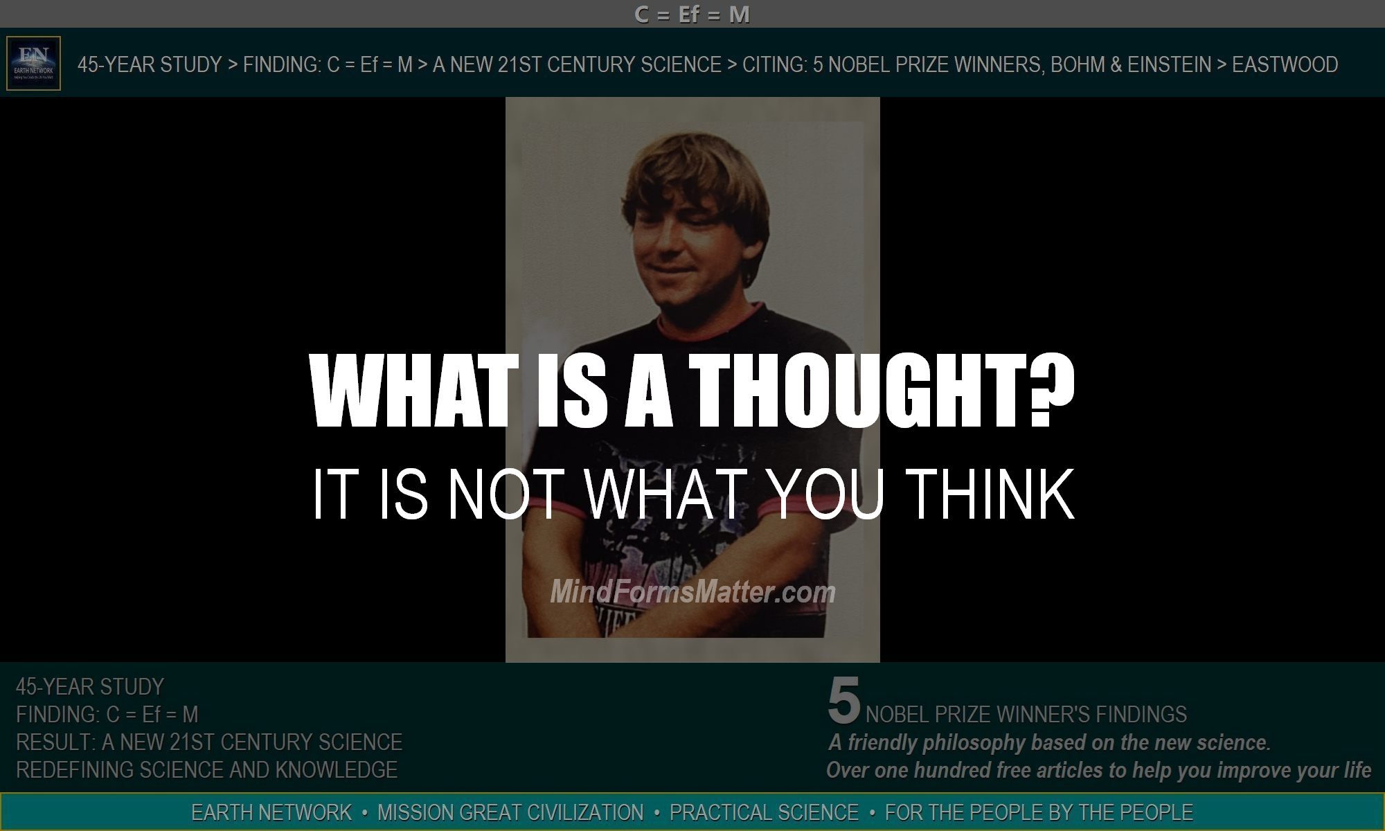 Eastwood asks what is a thought? The creative nature of ideas, thoughts, thinking and mind is defined.